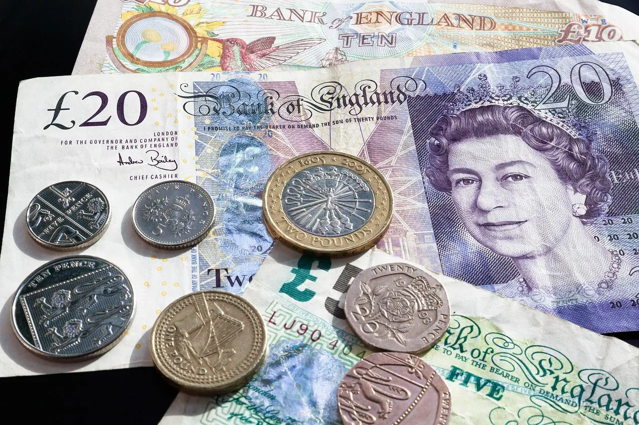 Brytyjskie banknoty funtowe